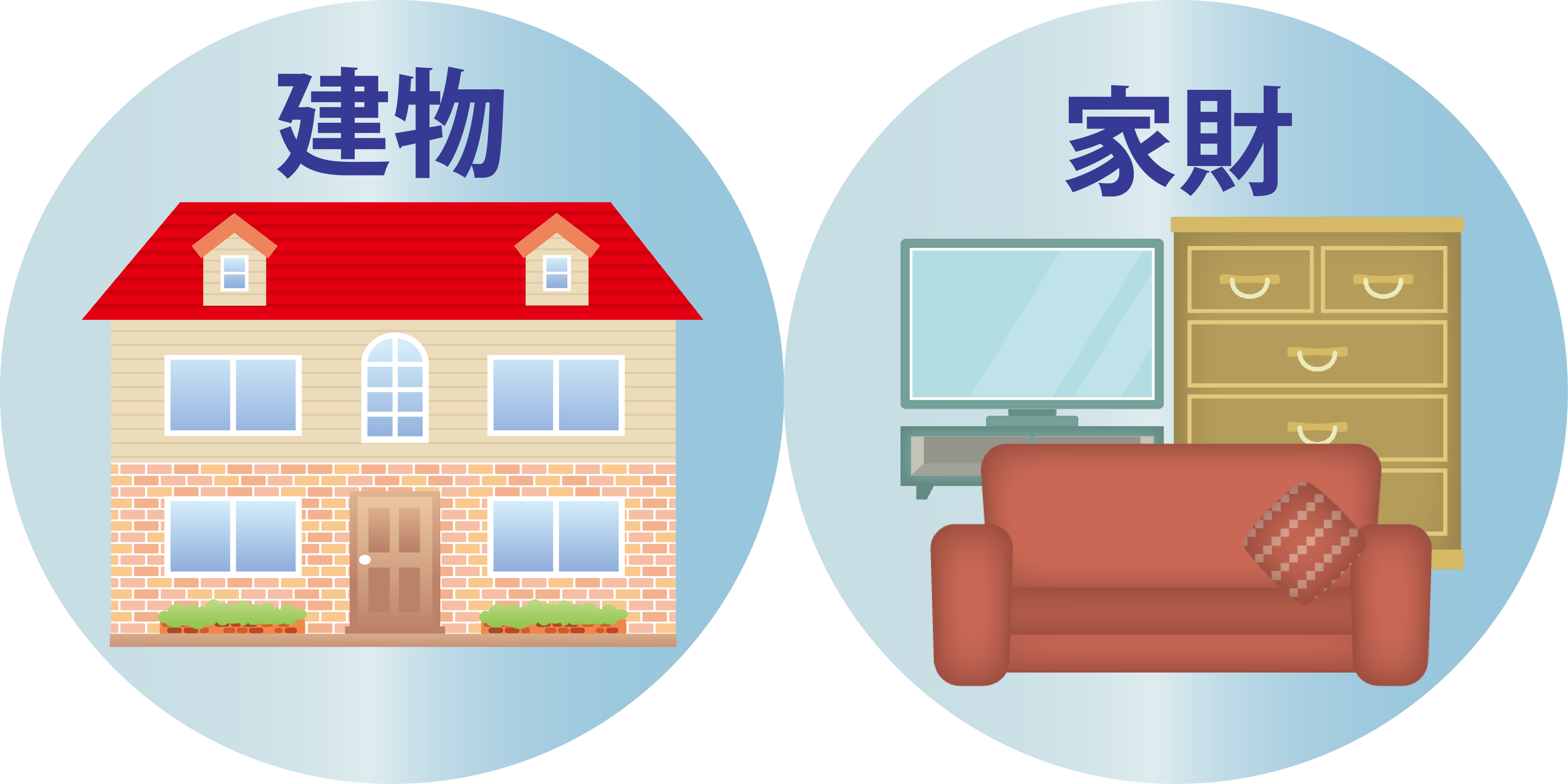 火災保険の補償対象は どんな被害が保険金支払いになる どのような手続きをする 保険や保険金請求のことならブログコンペイトー